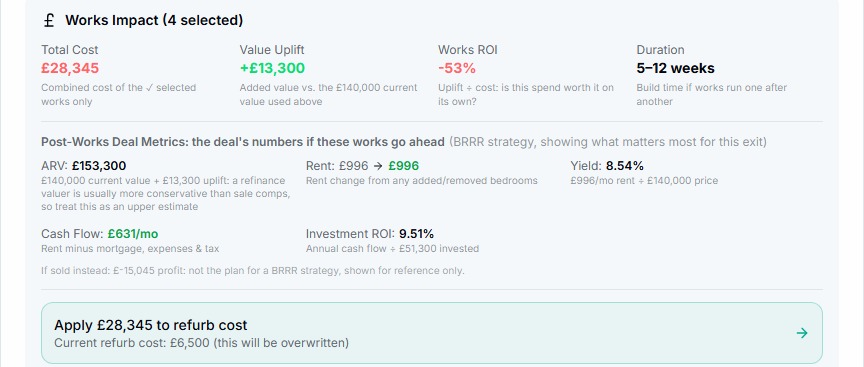 BoaTenure Condition Survey Works Impact summary applying the costed total to the deal's refurb budget
