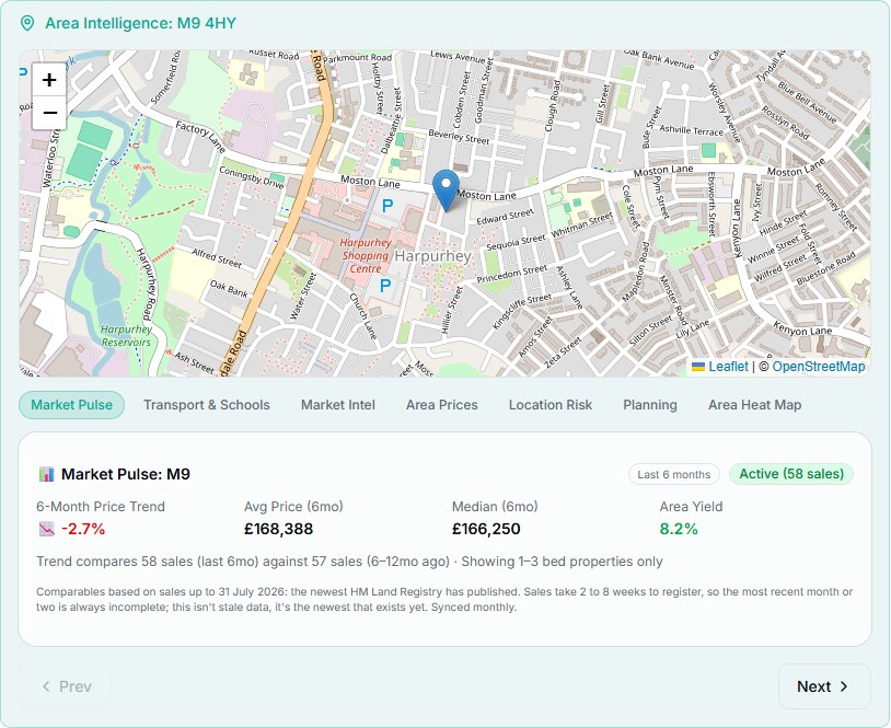 BoaTenure M9 Area Intelligence showing a map, local sales, median price and area yield