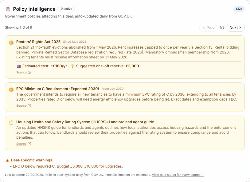 BoaTenure Policy Intelligence showing nine active updates, cost estimates and an EPC warning for the real listing